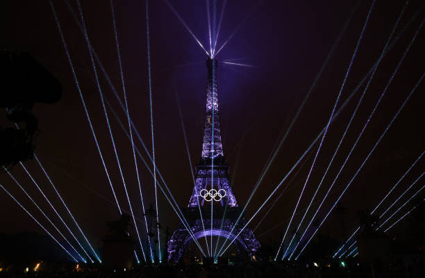 奥运会举办年份的闰年规律
