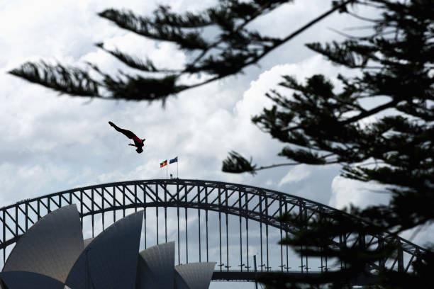 跳高运动标准中的犯规行为与判罚规则