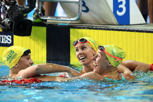 女子游泳等级标准表：各等级对应技能要求与达标时间